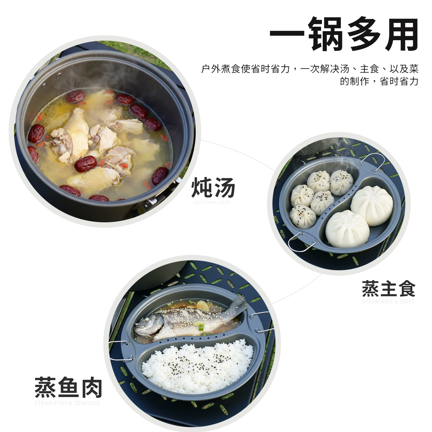 6.5L大容量マンダリンダック蒸し器＆調理鍋セット、屋外自走 - Camping Cooking Set Large のレビューと価格