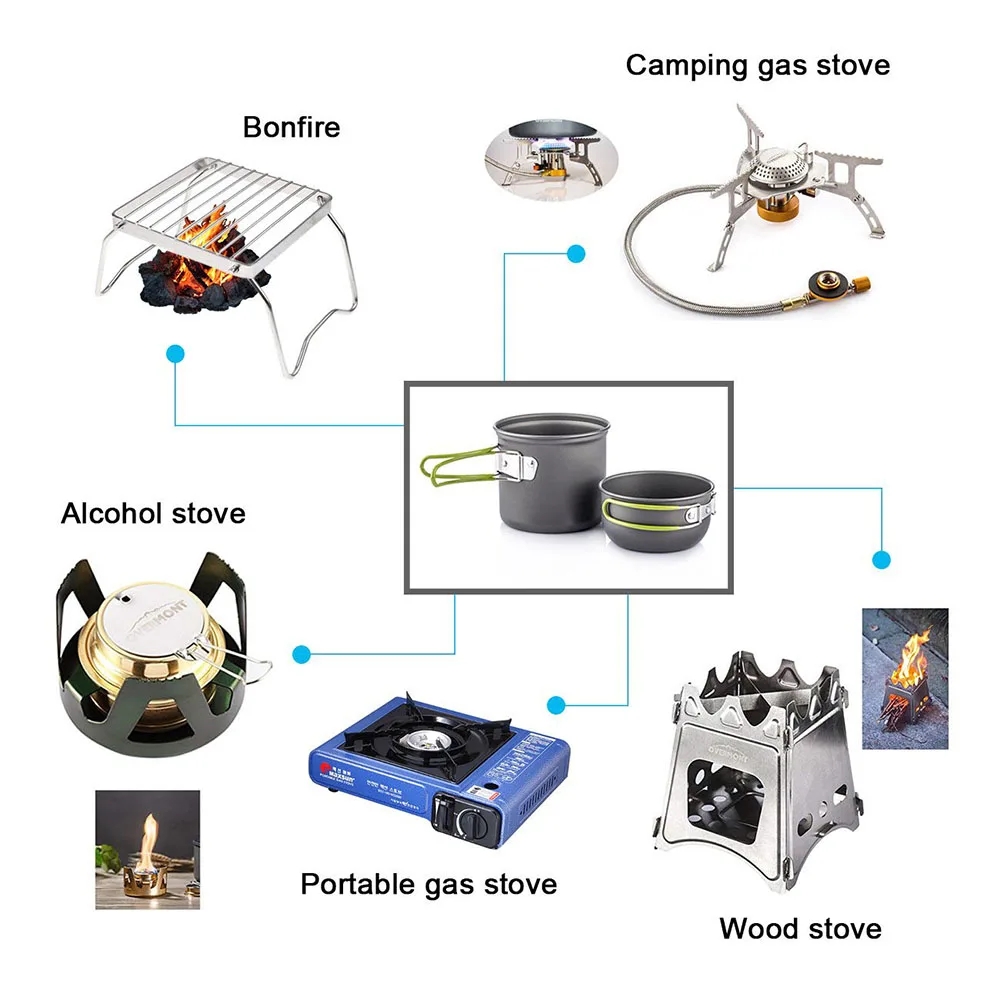 キャンプ調理器具混乱キット超軽量キャンプポットセット屋外調理 - Camping Cooking Ware Set のレビューと価格