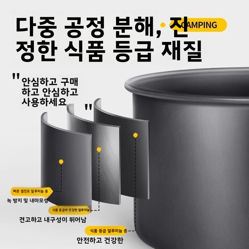 アウトドアキャンプ調理器具セット ポータブル軽量 ネスティン - Nesting Camping Cooking Set のレビューと価格